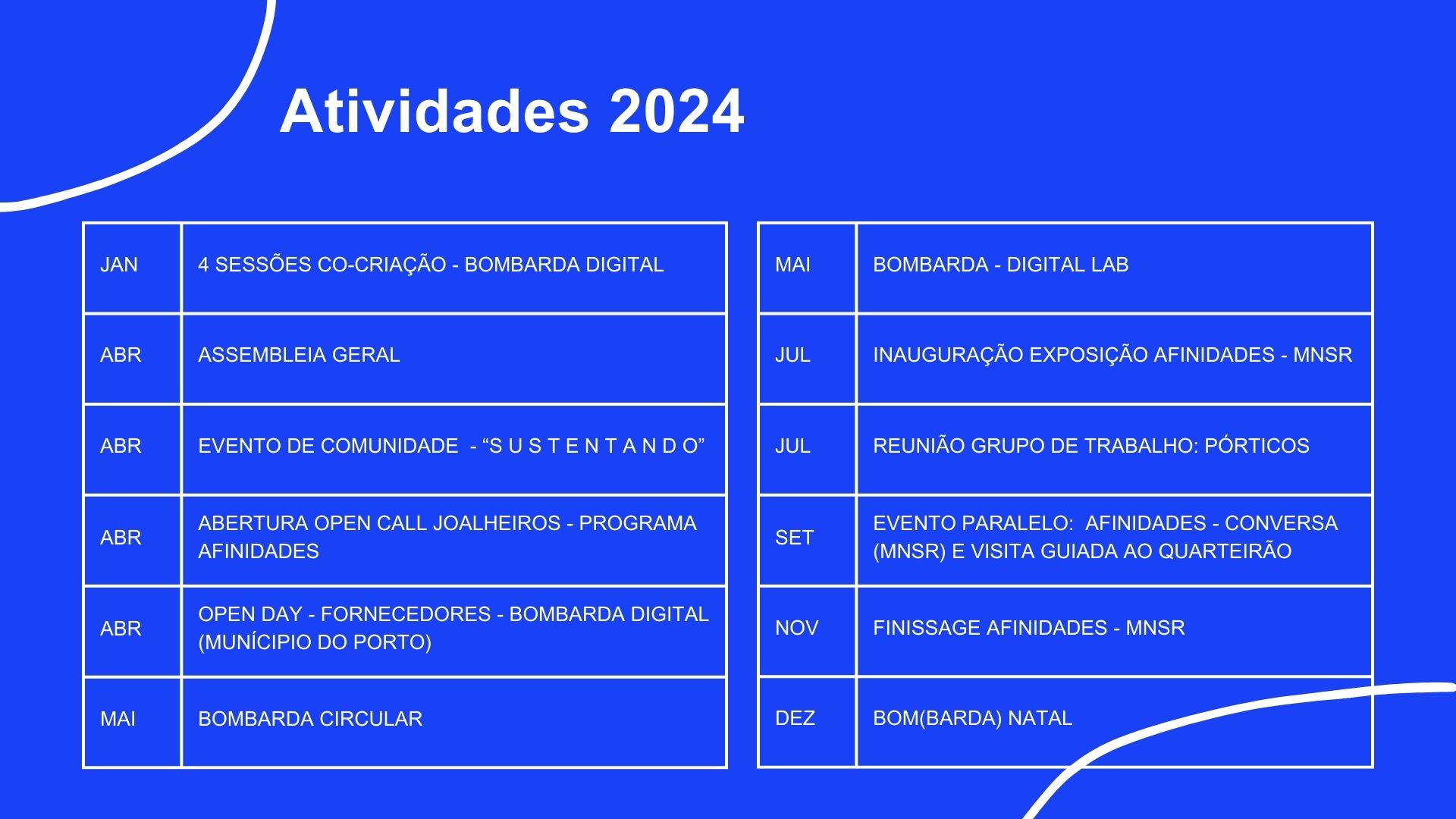 atividades 2024
