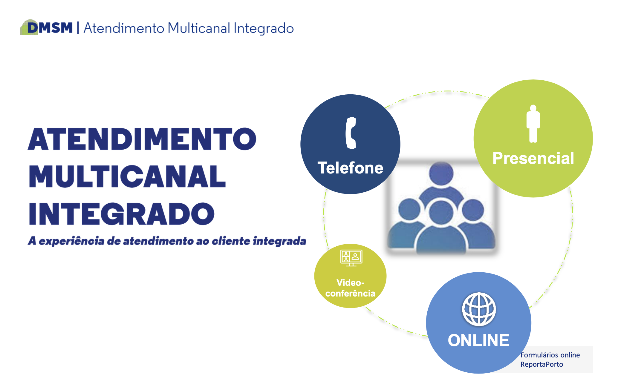 Apresentação PDF Sessão Reporta Porto